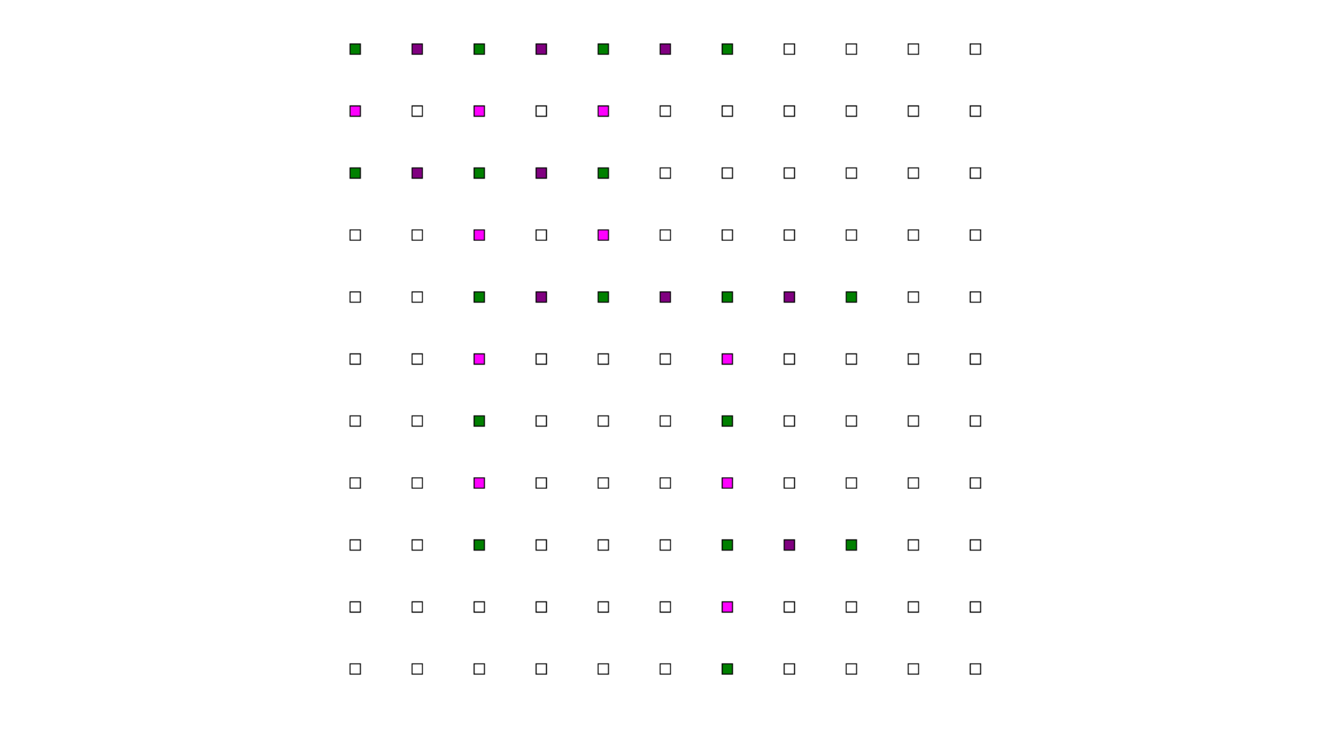 Map generation prototype