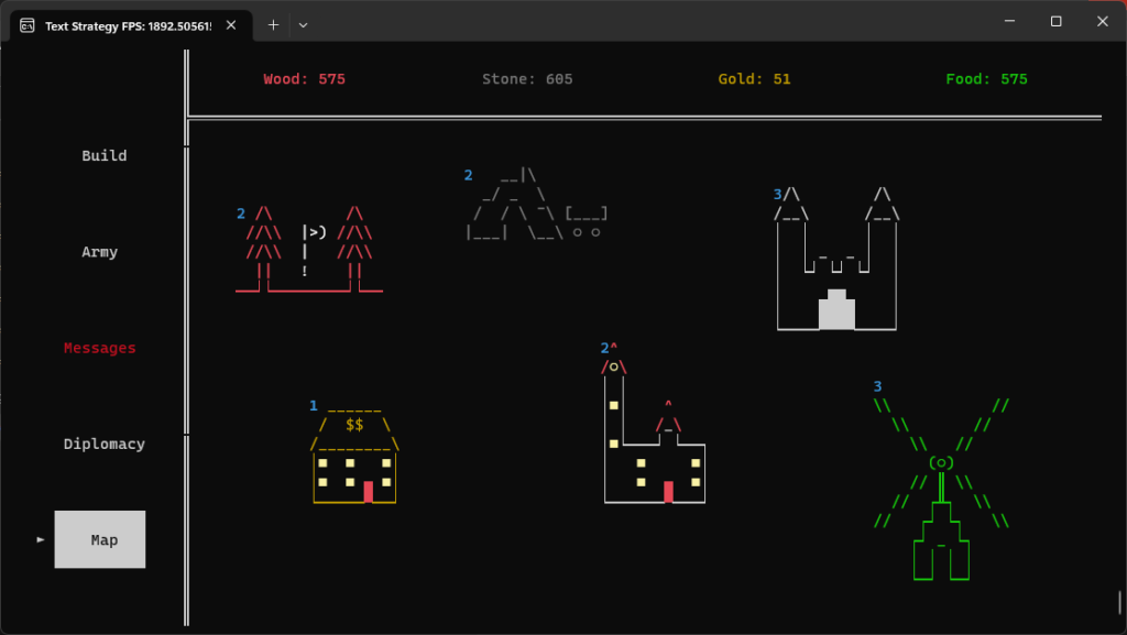 Text Strategy map screenshot